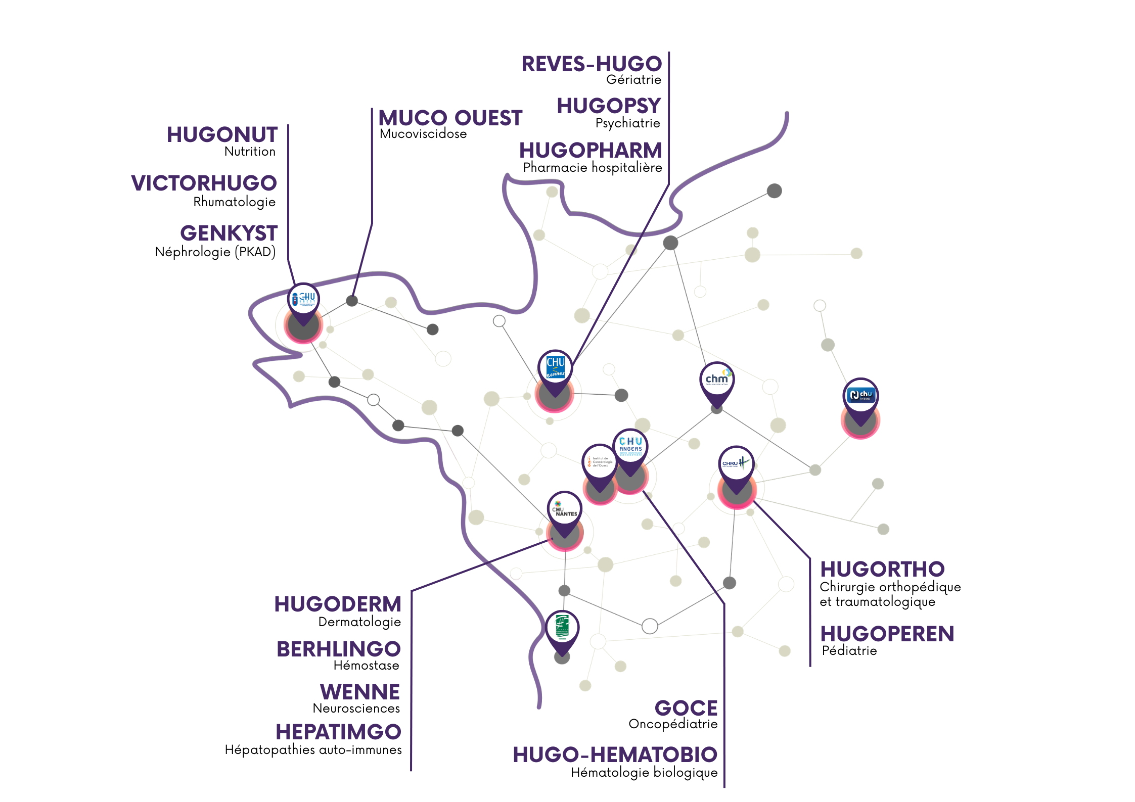 Carte réseaux d'investigateurs