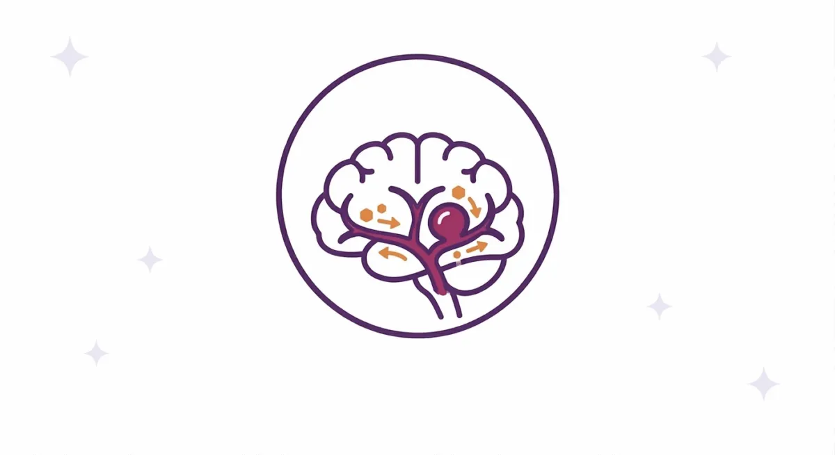 Pictogramme PREDICA - Anévrysme intracrânien